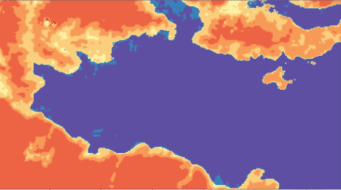 Modeling & Causal Inference